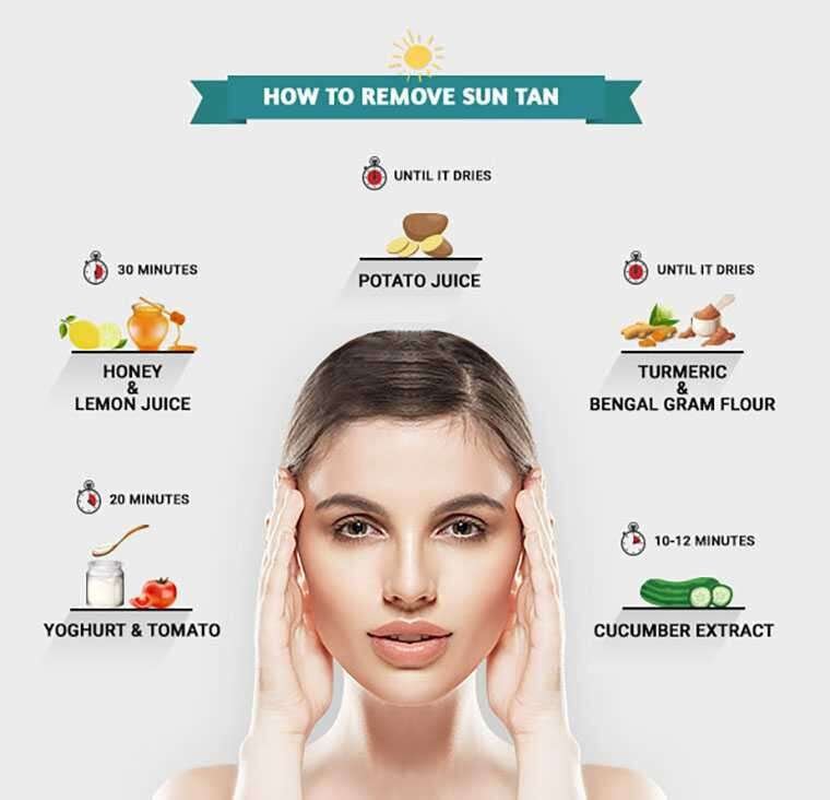 Remove sun tan for glowing skin