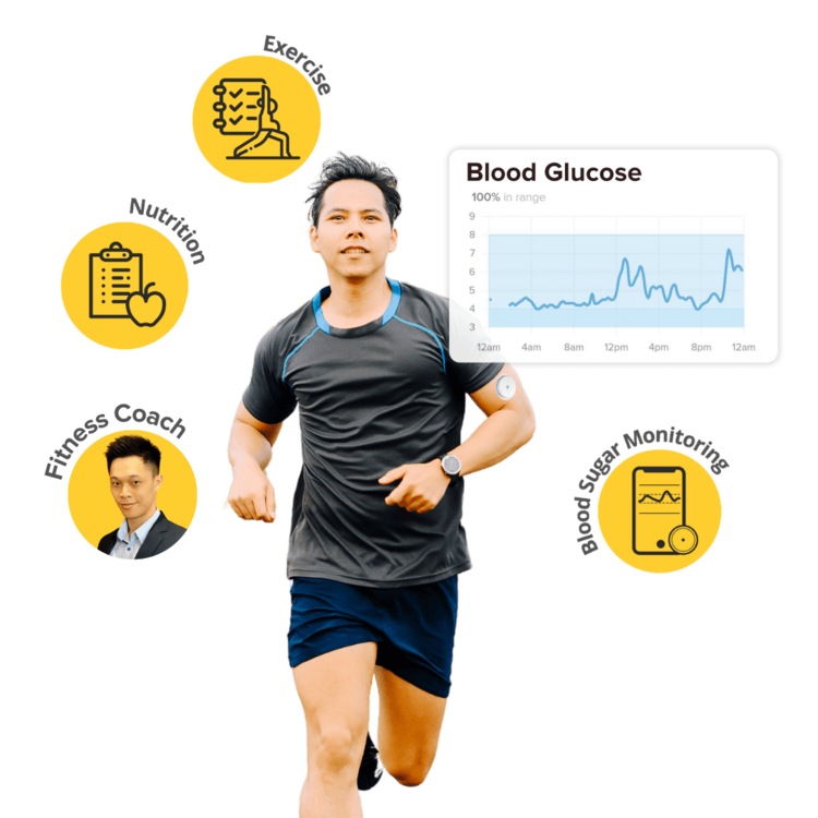 The Importance Exercise for Balanced Blood Sugar Levels 