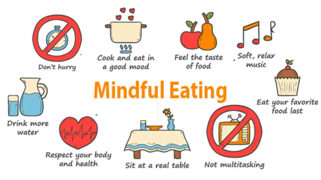 Mindful eating for healthy plate